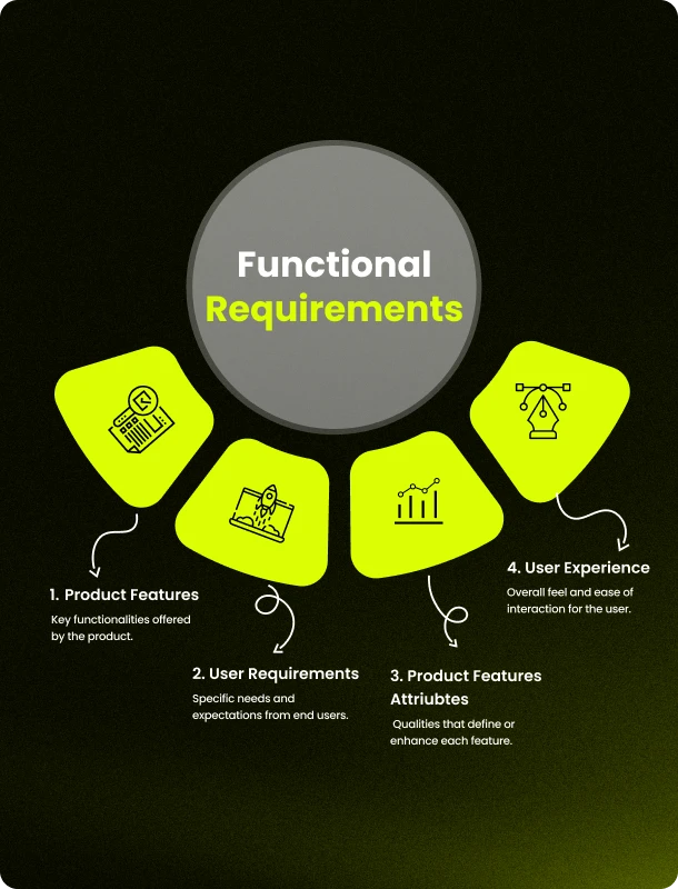 functional-requirements_img