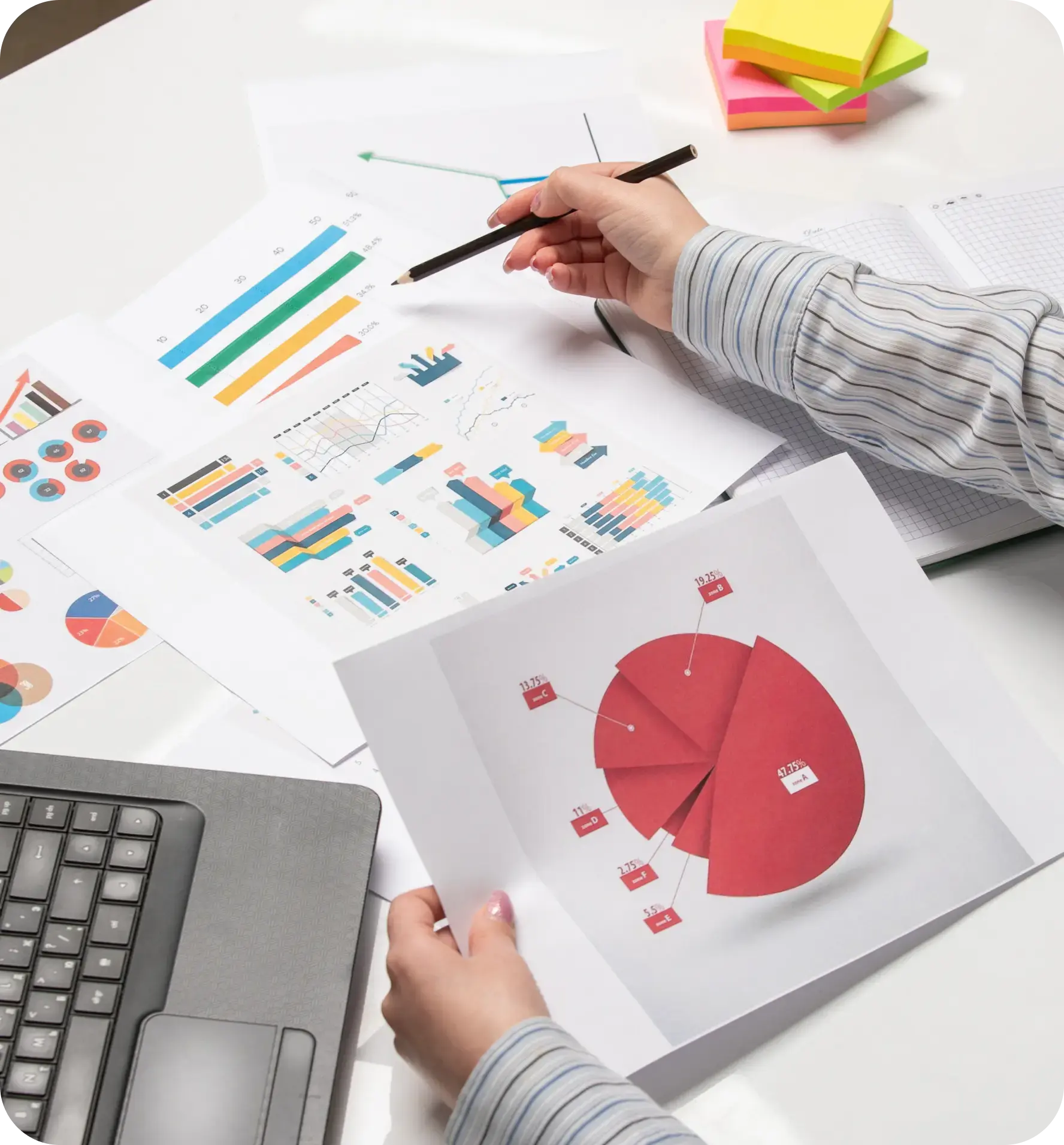 Business Analysis Services